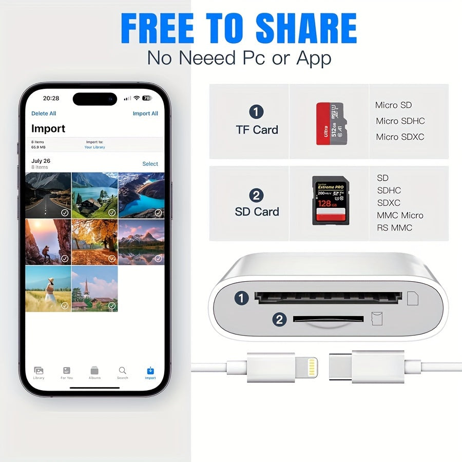 USB-C-geheugenkaartlezer met SD- en microSD-sleuf