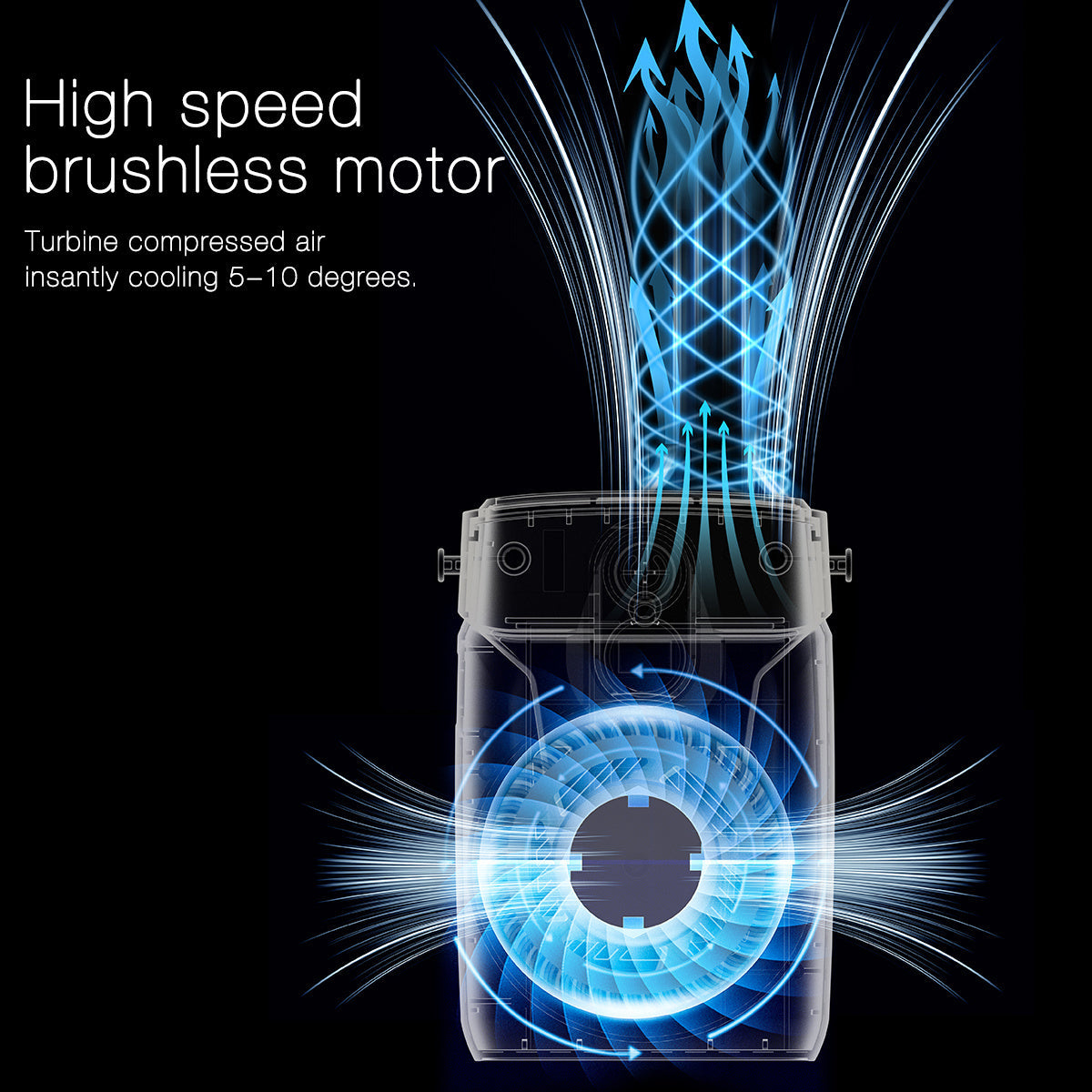 Draagbare tailleventilator met digitaal display en 12.000mAh-accu