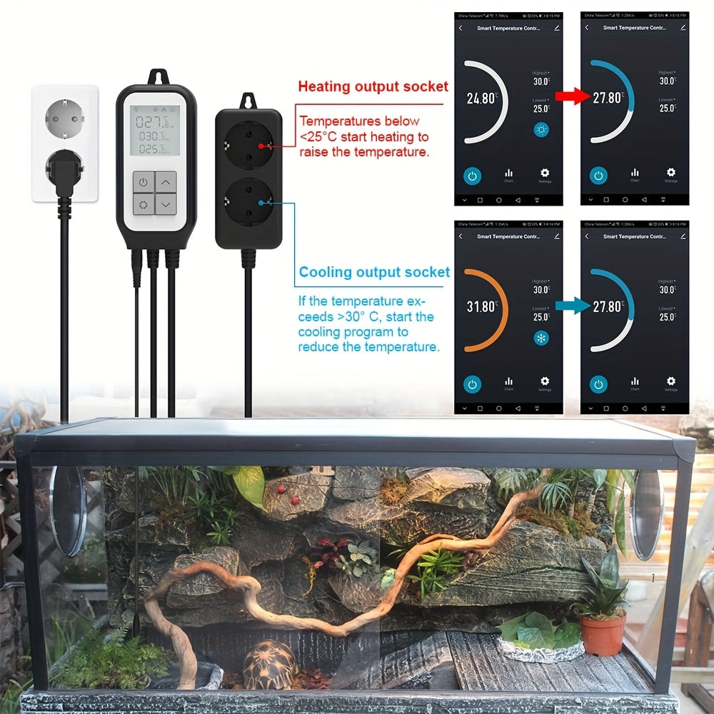 Slimme wifi-controller voor temperatuur en luchtvochtigheid