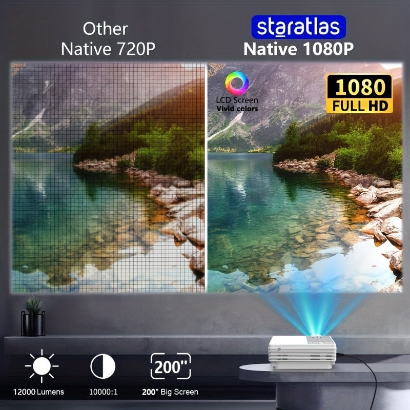 Draagbare native 1080p-projector met wifi en 4K-ondersteuning