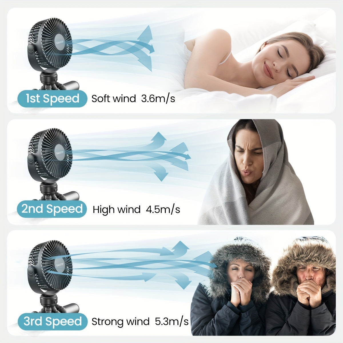 Oplaadbare mini-kinderwagenventilator met flexibele poten