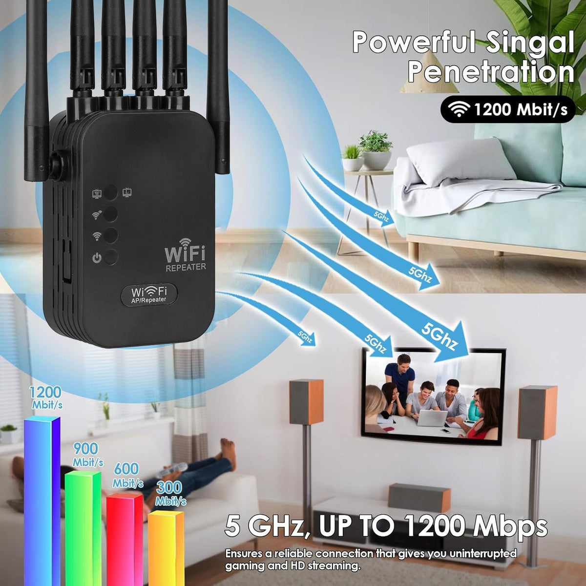 Dual-band wifi 6-bereikvergroter met zes antennes