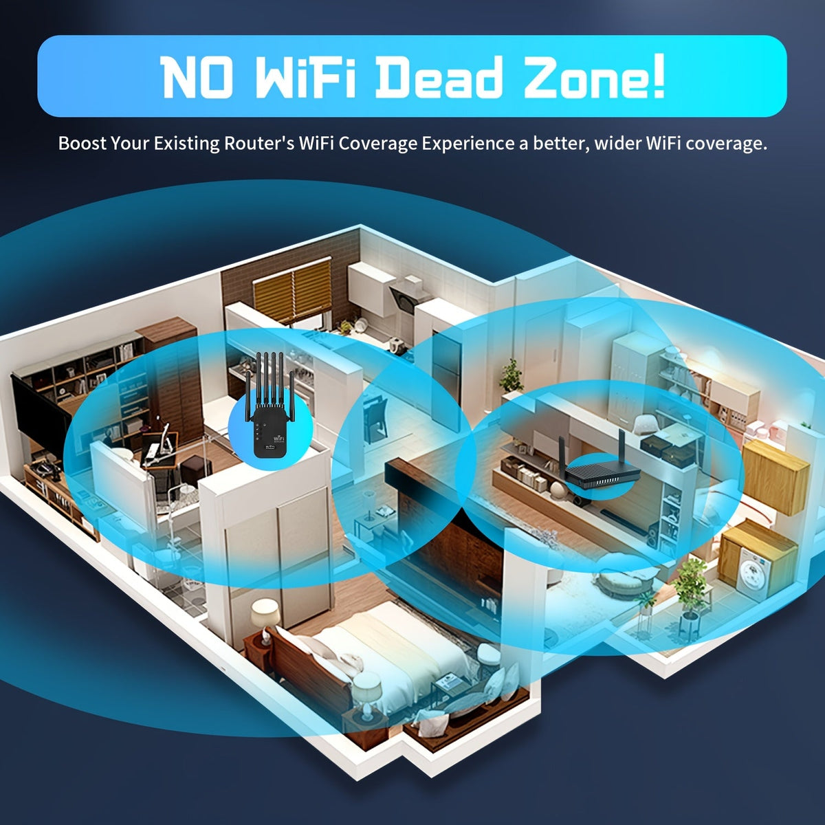 Dual-band wifi 6-bereikvergroter met zes antennes