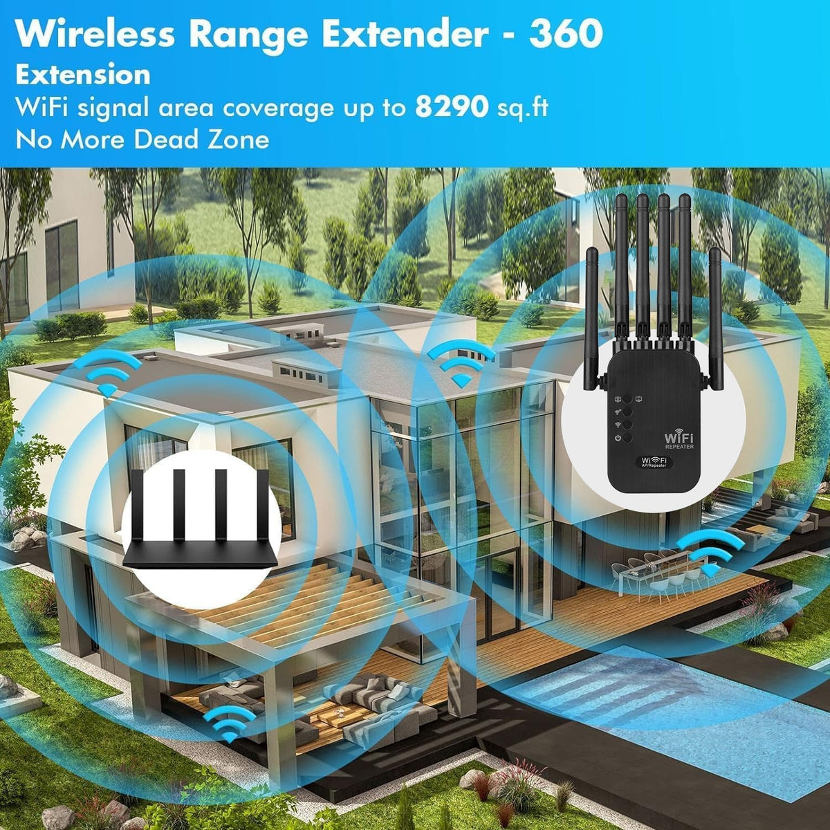 Dual-band wifi 6-bereikvergroter met zes antennes