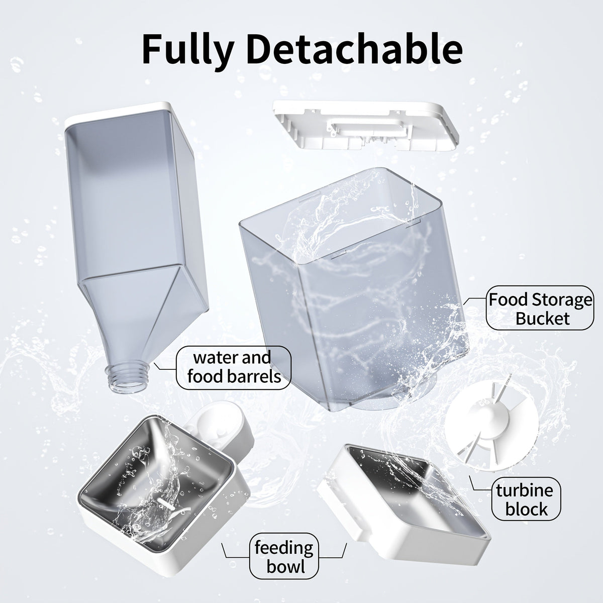 Slimme 2-in-1 Voer- en Waterdispenser met WiFi