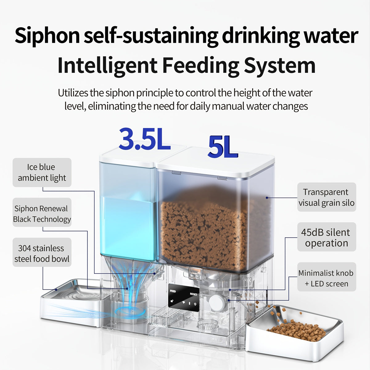 Slimme 2-in-1 Voer- en Waterdispenser met WiFi